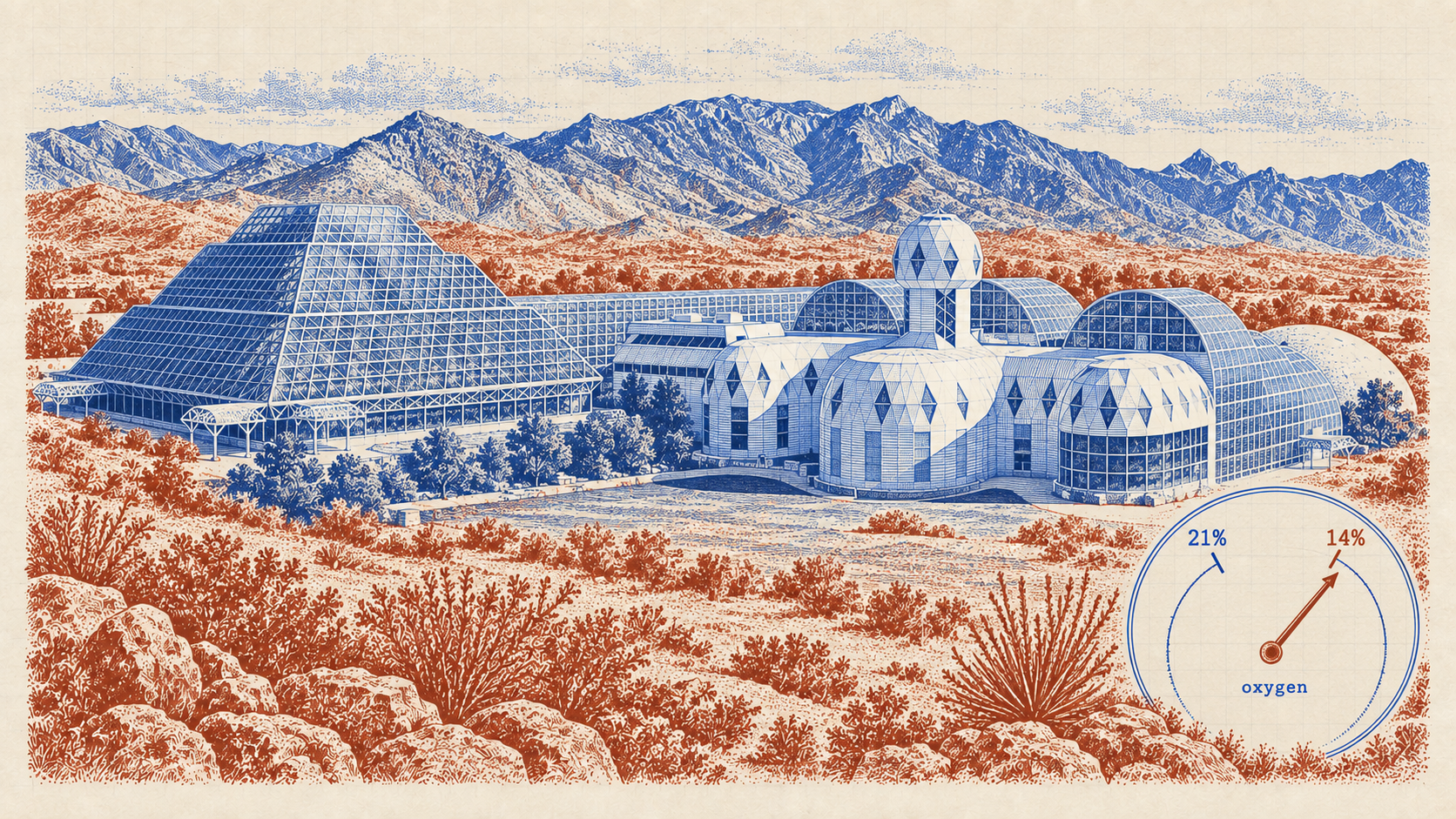Biosphere 2 in Oracle, Arizona. Drawn after a University of Arizona photograph.
